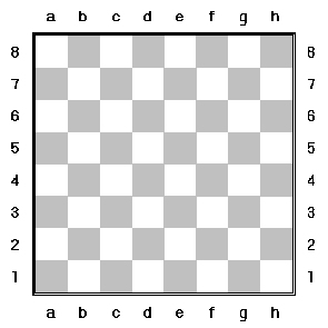 Blank Chess Board